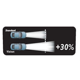 Philips H3 Vision (Prémium) +30% 1DB/CSOMAG